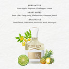Creed Aventus for Her | The Spirit of Modern Greatness-100ml