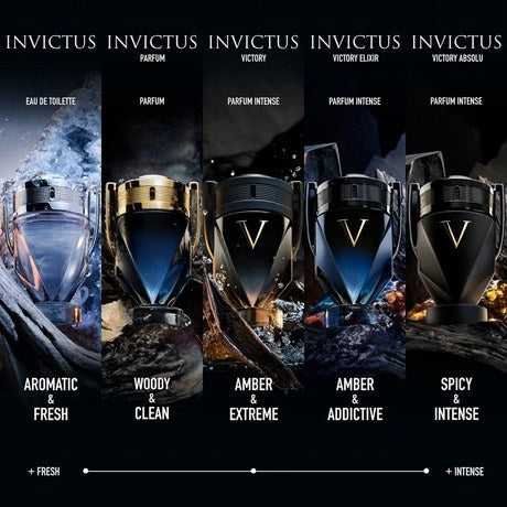 Paco Rabanne Invictus Intense | The Scent of Ultimate Victory-100ml