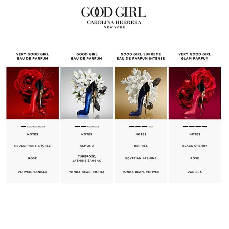 Carolina Herrera Good Girl Eau de Parfum | Iconic Stiletto Perfume-80ml